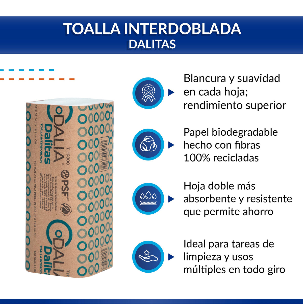 Infografía de toallas interdobladas Dalitas con información sobre sus características y uso.