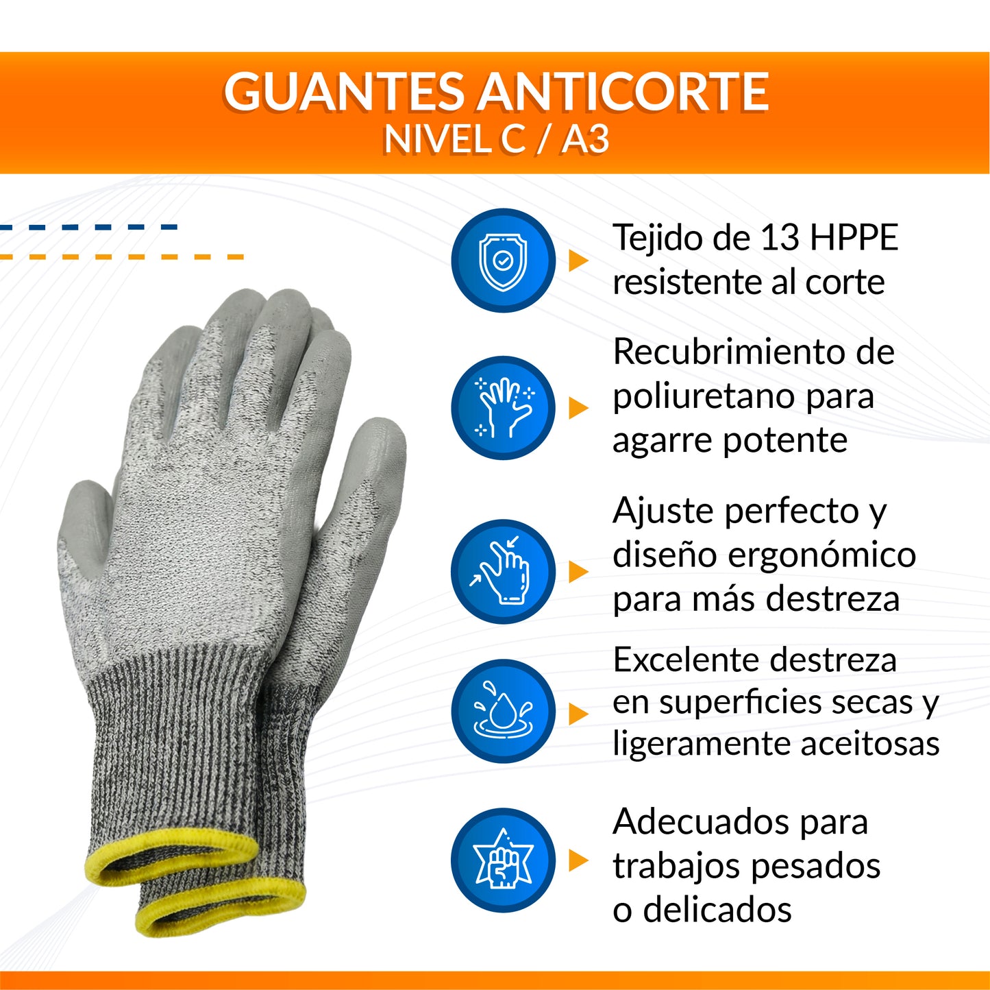Guantes Anticortes con recubrimiento de Poliuretano