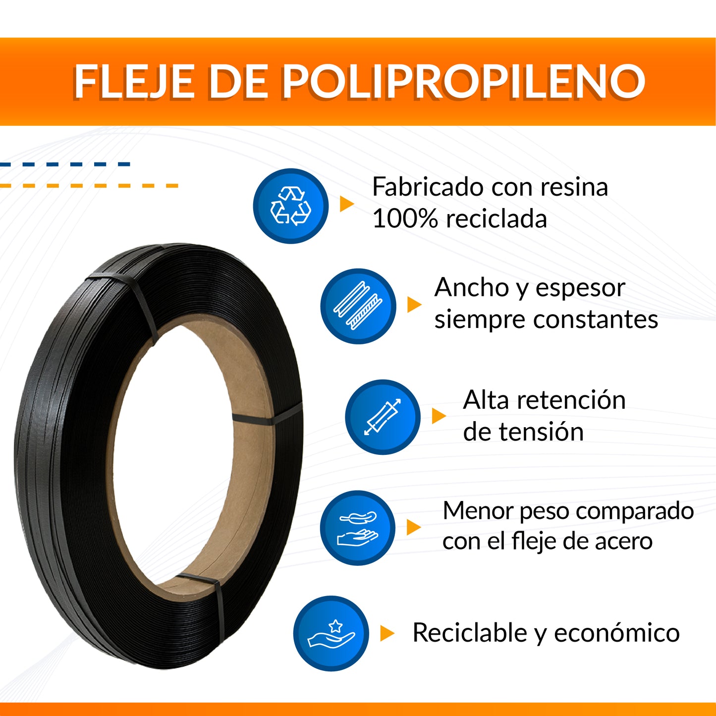 Fleje de Polipropileno