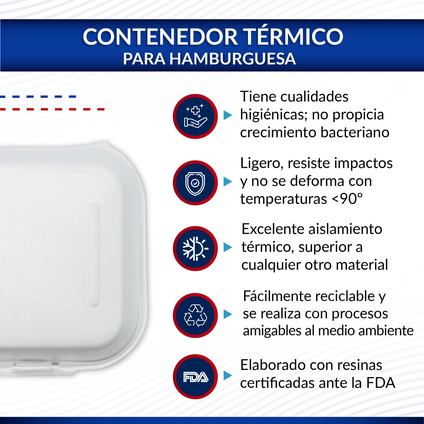 Contenedor térmico para hamburguesas