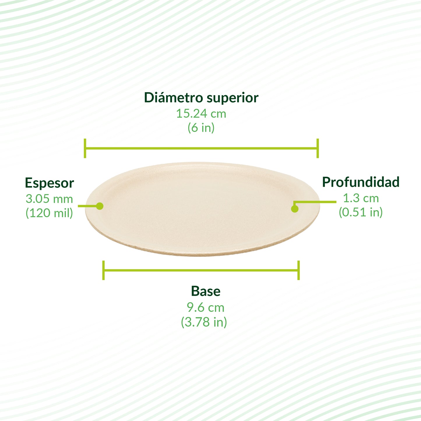 Plato térmico bio 6 Reyma