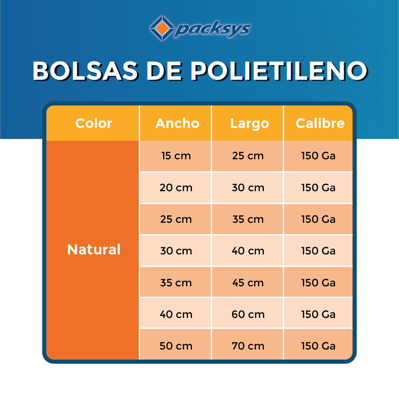 Bolsas de Polietileno