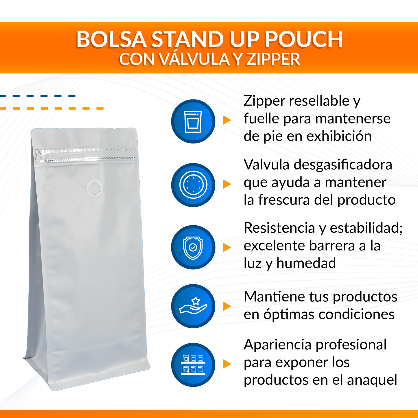 Bolsa Stand Up Pouch con Válvula y Zipper para Café – Blanca o Negra