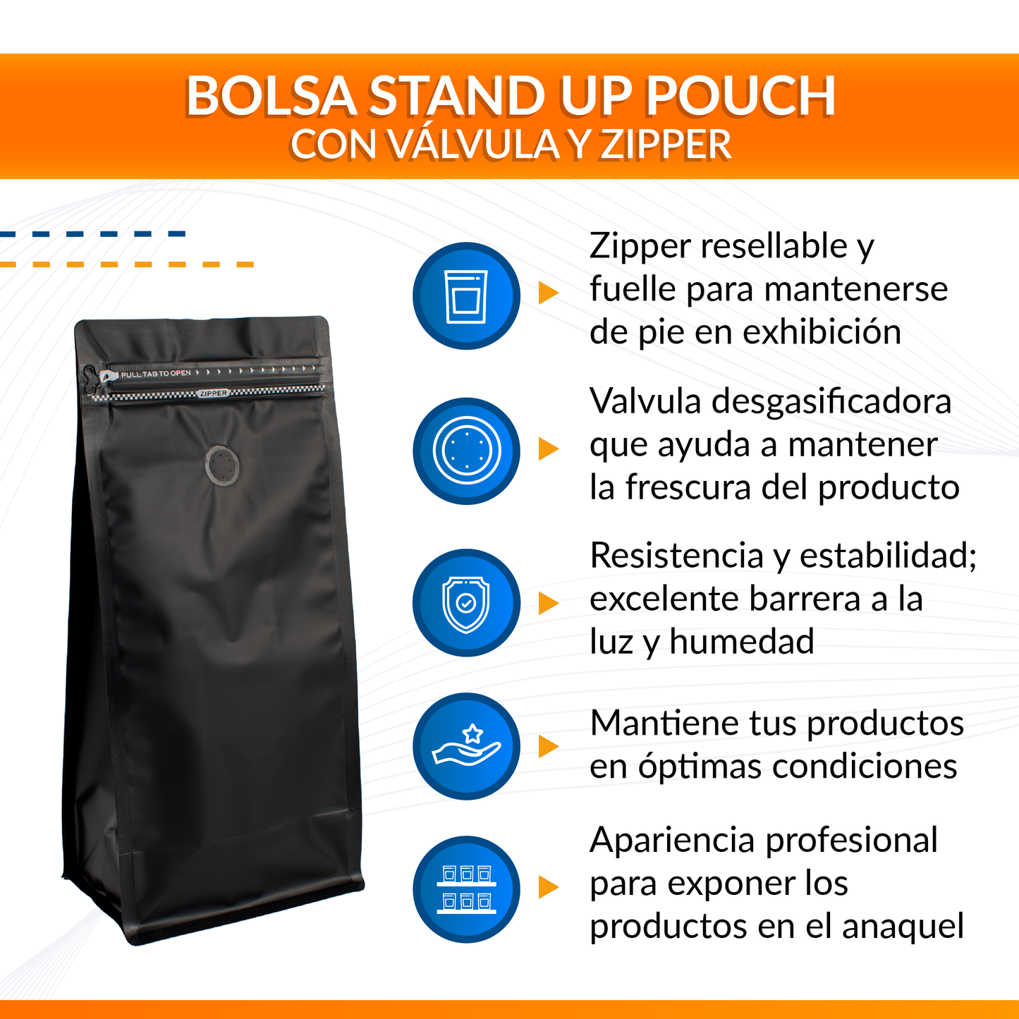 Bolsa Stand Up Pouch con Válvula y Zipper para Café – Blanca o Negra