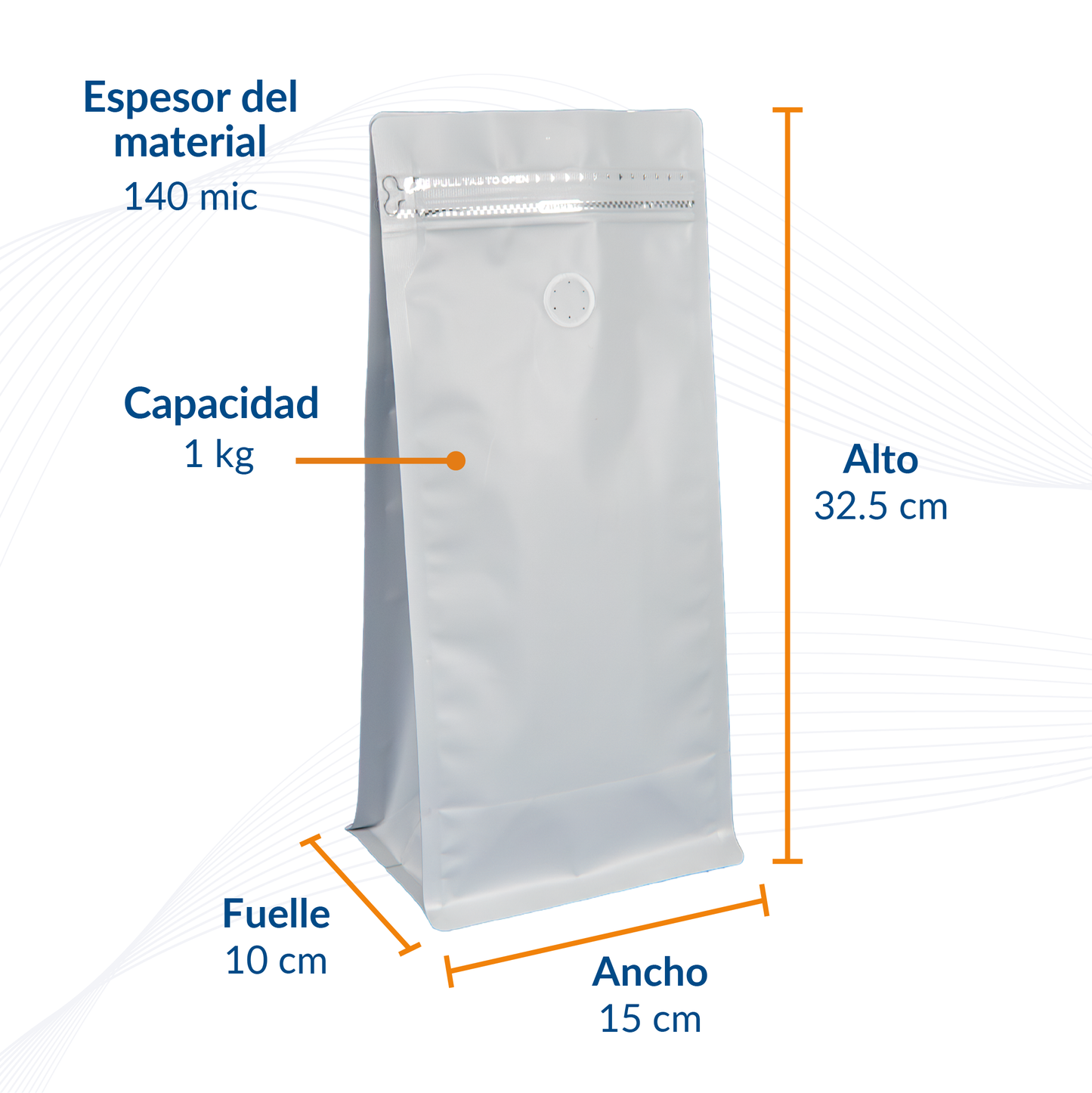 Bolsa Stand Up Pouch con Válvula y Zipper para Café – Blanca o Negra