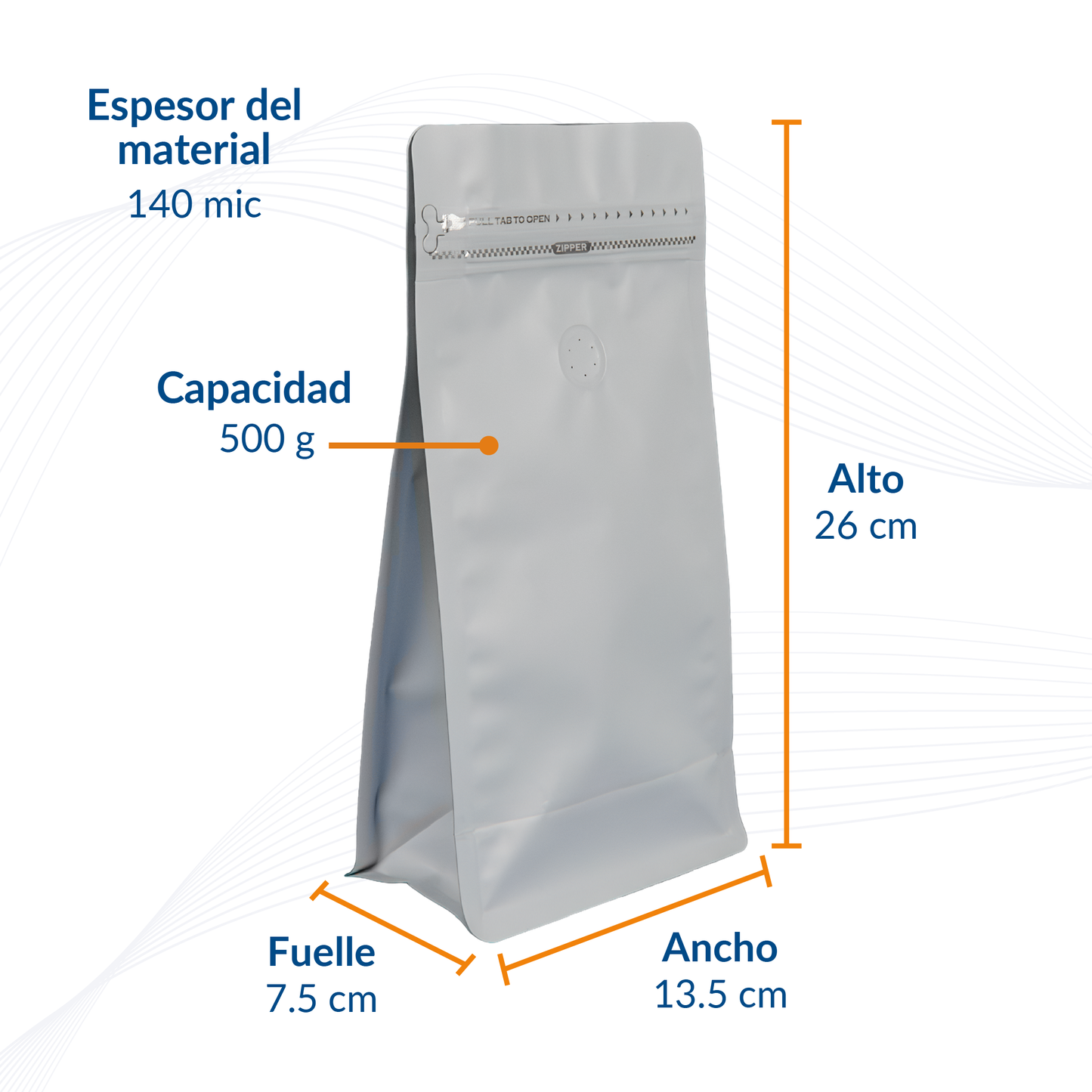 Bolsa Stand Up Pouch con Válvula y Zipper para Café – Blanca o Negra