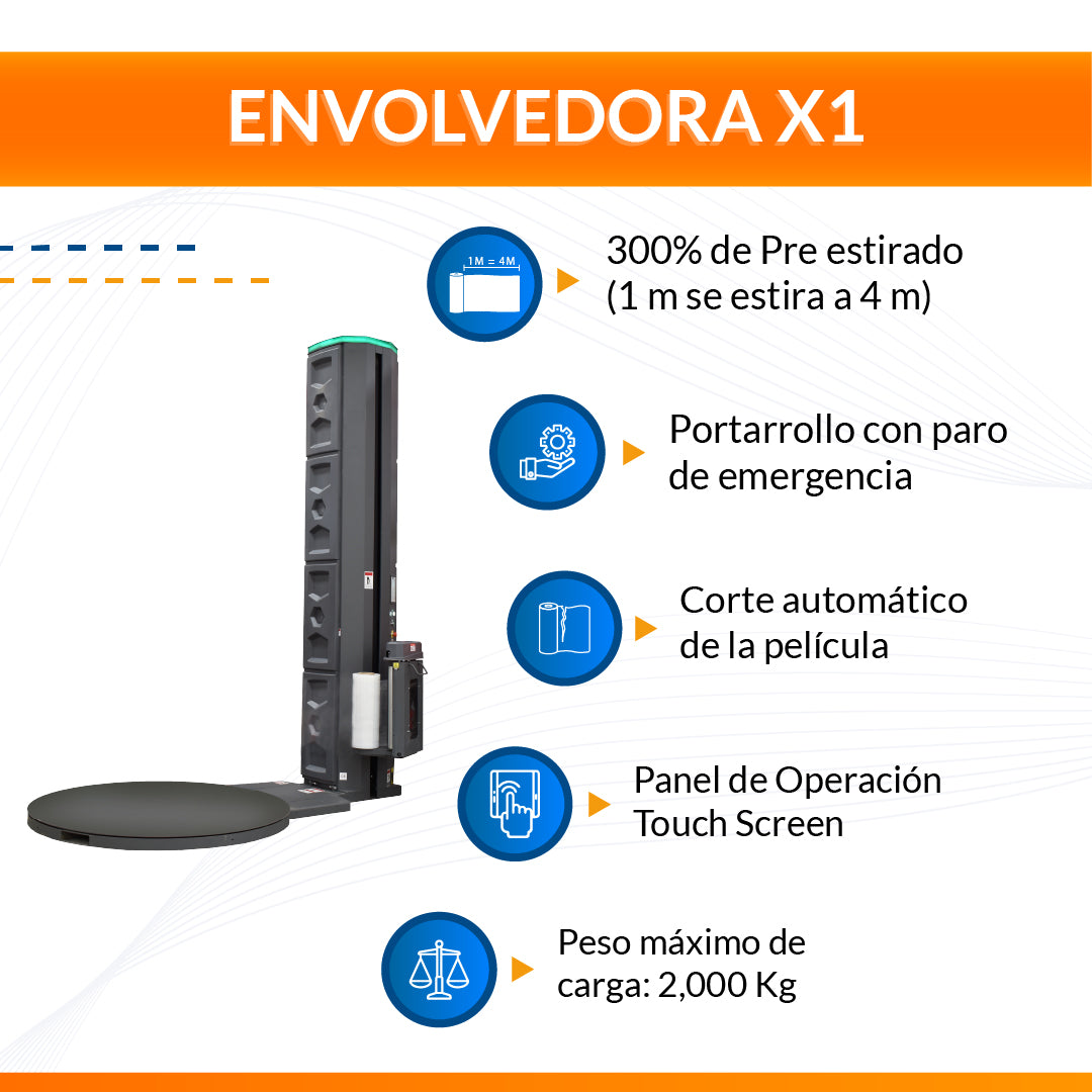 Máquina Envolvedora de Película Stretch x1
