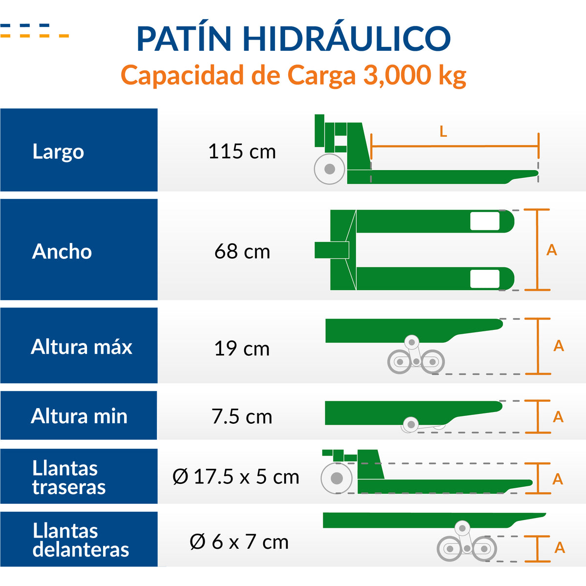 Patín Hidráulico Industrial de 2,000 y 3,000 kg