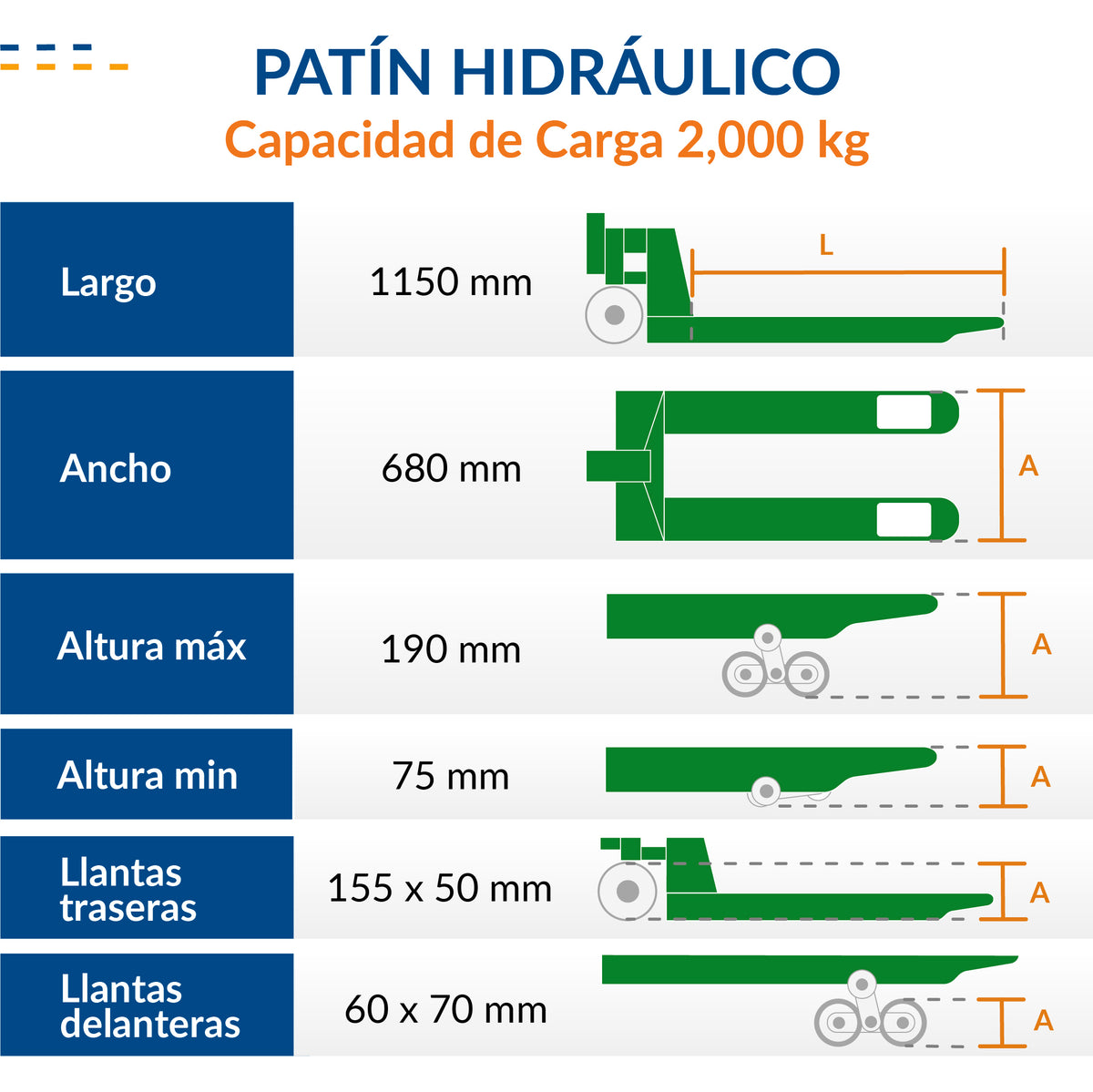 Patín Hidráulico Industrial de 2,000 y 3,000 kg
