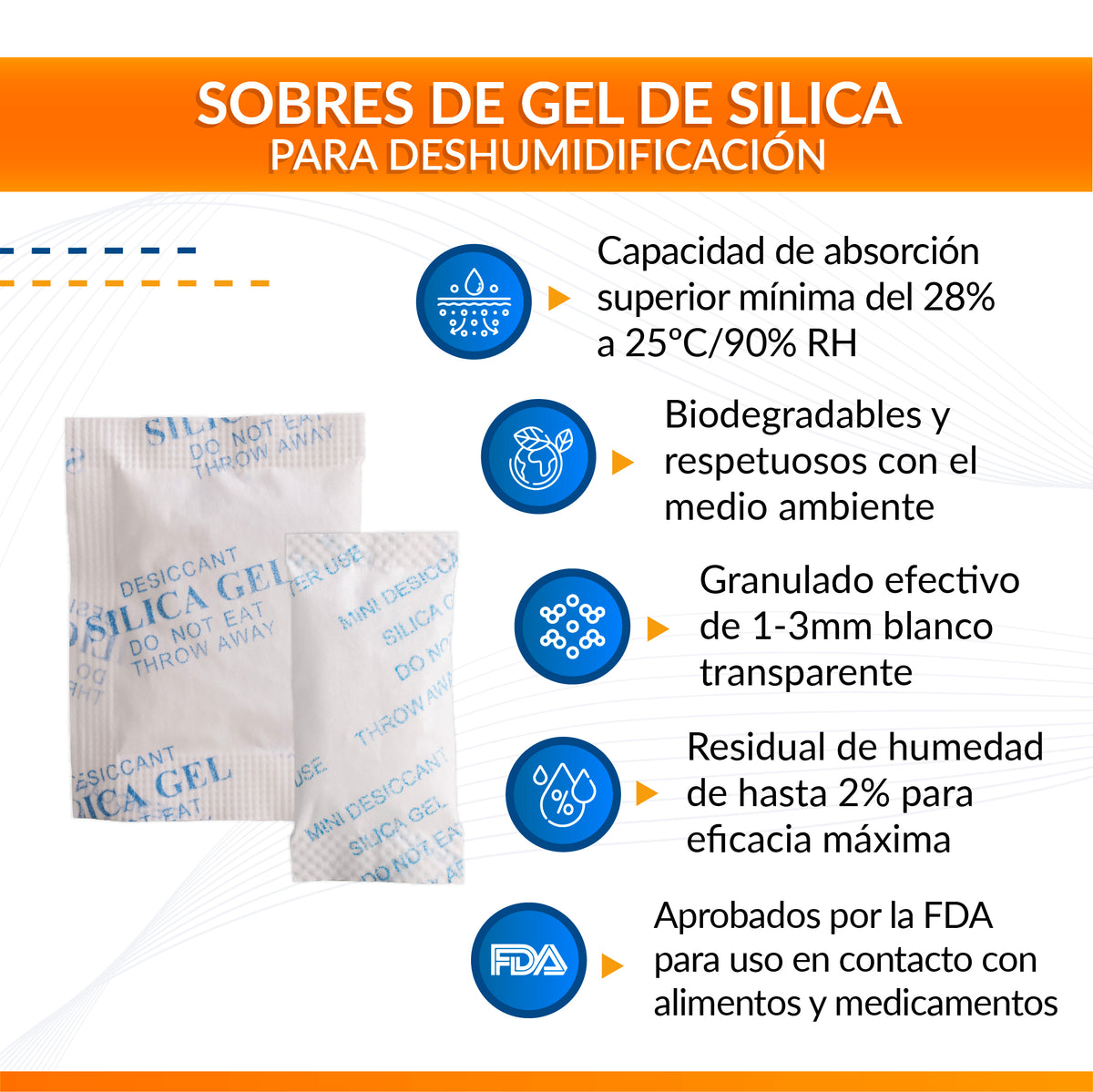 Ficha técnica de silica gel — 1 g