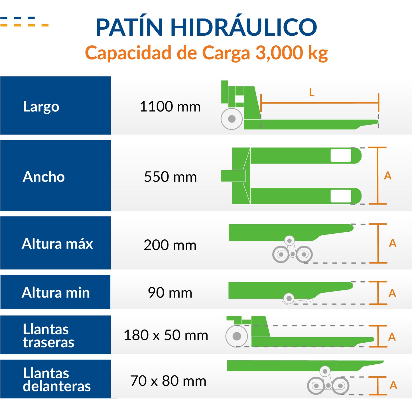 Patín Hidráulico 3000 kg