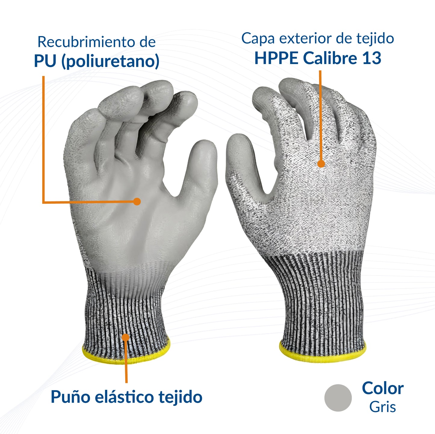 Guantes Anticortes con recubrimiento de Poliuretano