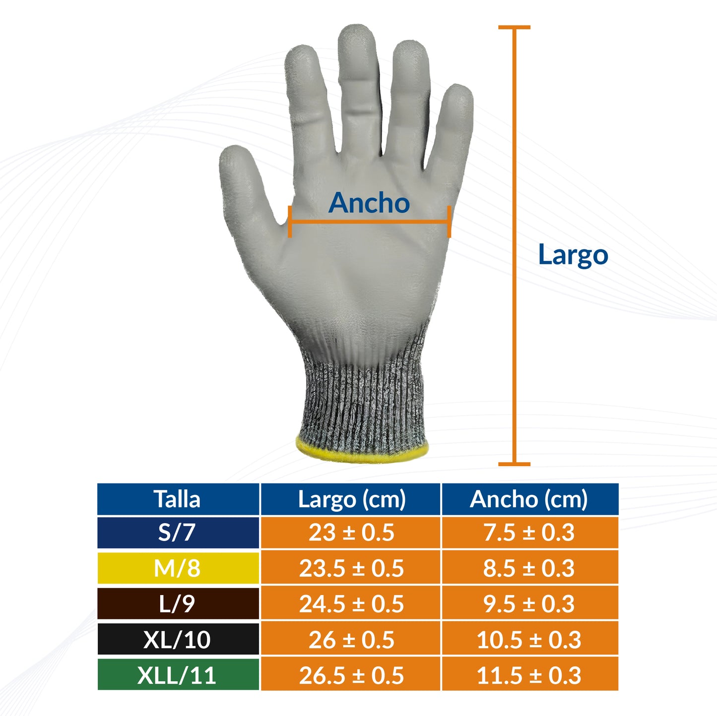 Guantes Anticortes con recubrimiento de Poliuretano
