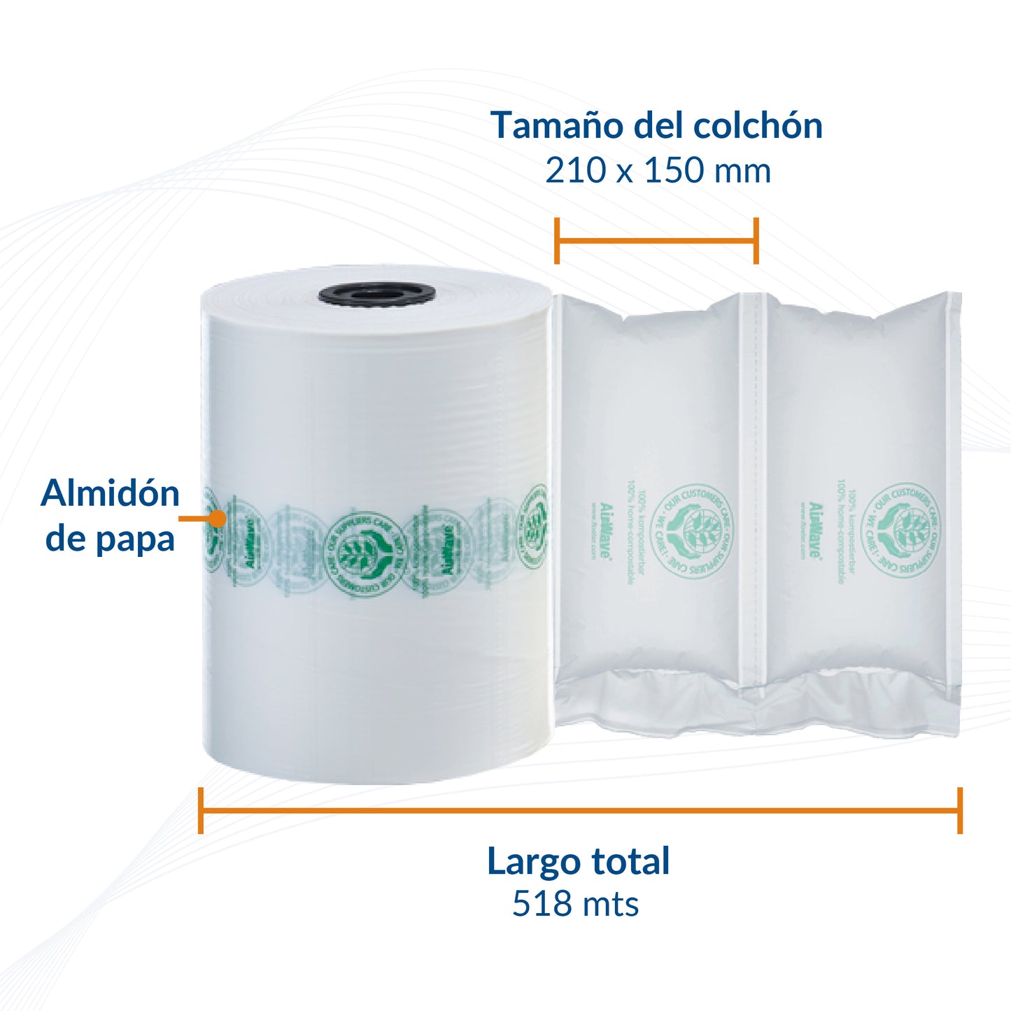 Almohadillas de aire Filler Bio-Film 210X150 mm con 518 m de largo