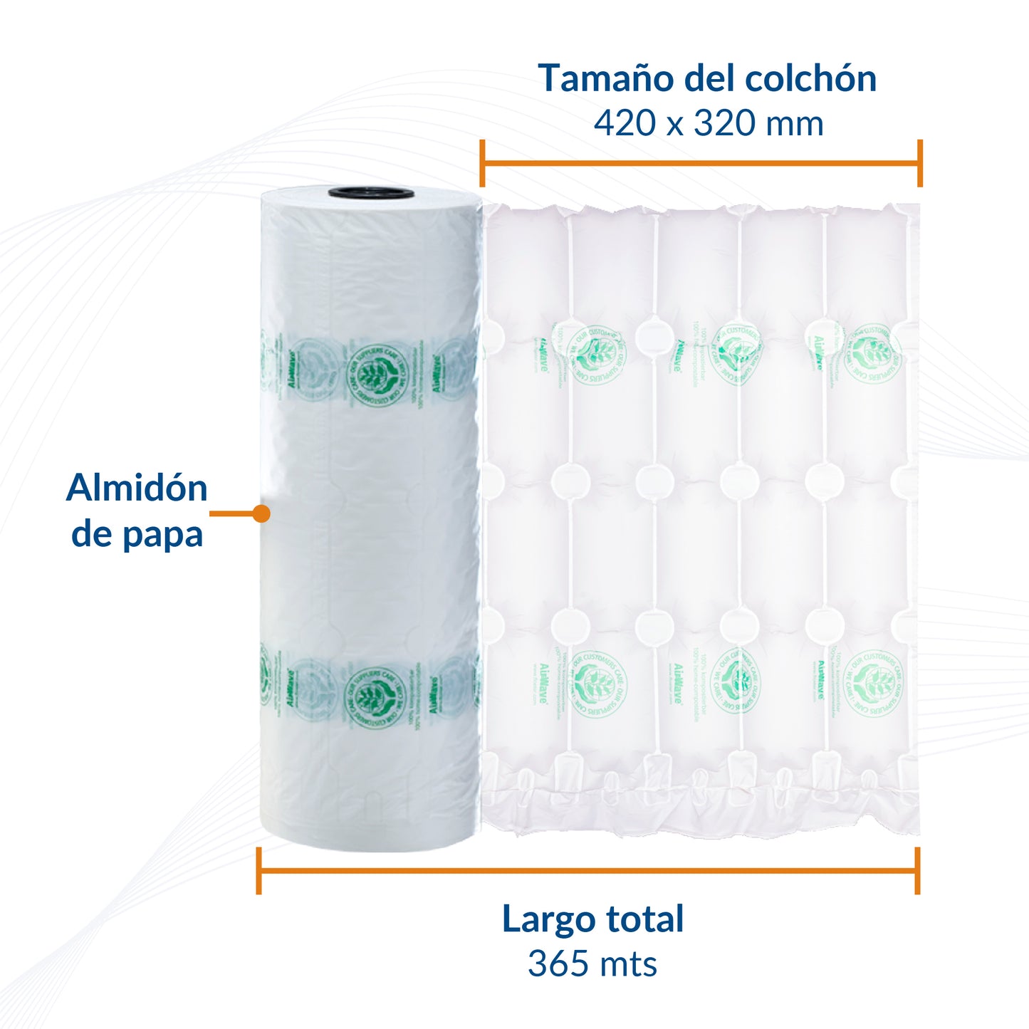 Almohadillas de aire Wrapper Bio-film 420X320 mm con 365 m de largo