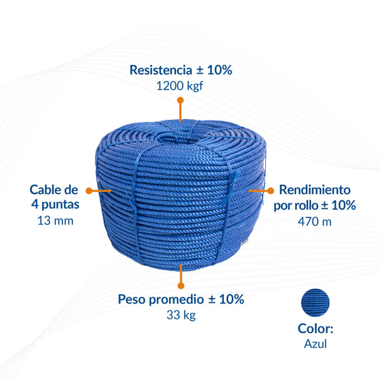 Cable de Polipropileno de 13 mm con 4 puntas Azul