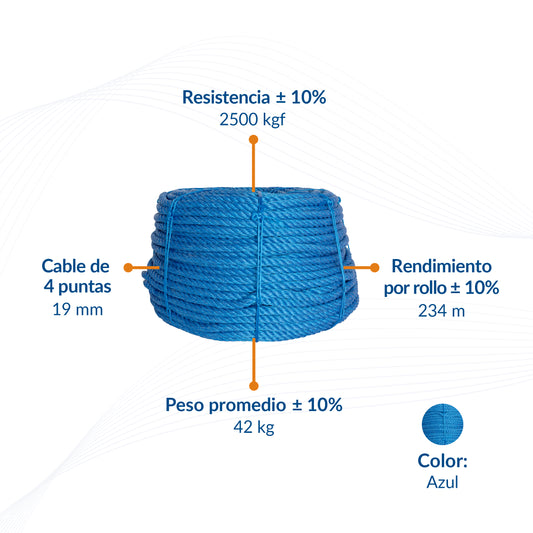 Cable de Polipropileno de 19 mm con 4 puntas azul