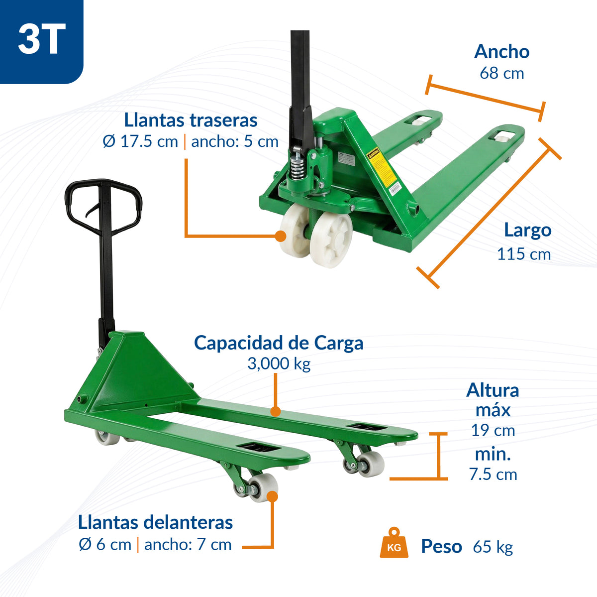 Patín Hidráulico Industrial de 2,000 y 3,000 kg