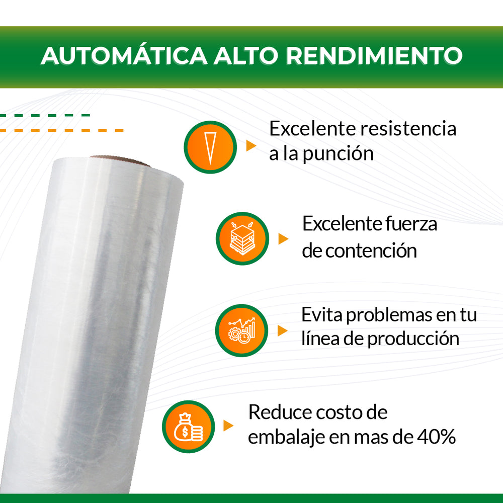 Infografía de película Automática de Alto Rendimiento con información sobre sus características y uso.