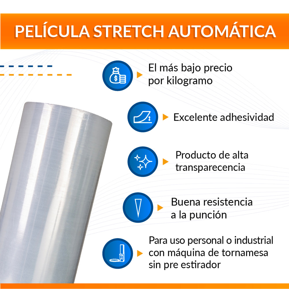 Infografía de packsys Película Stretch Automática Transparente con información sobre sus características y uso.