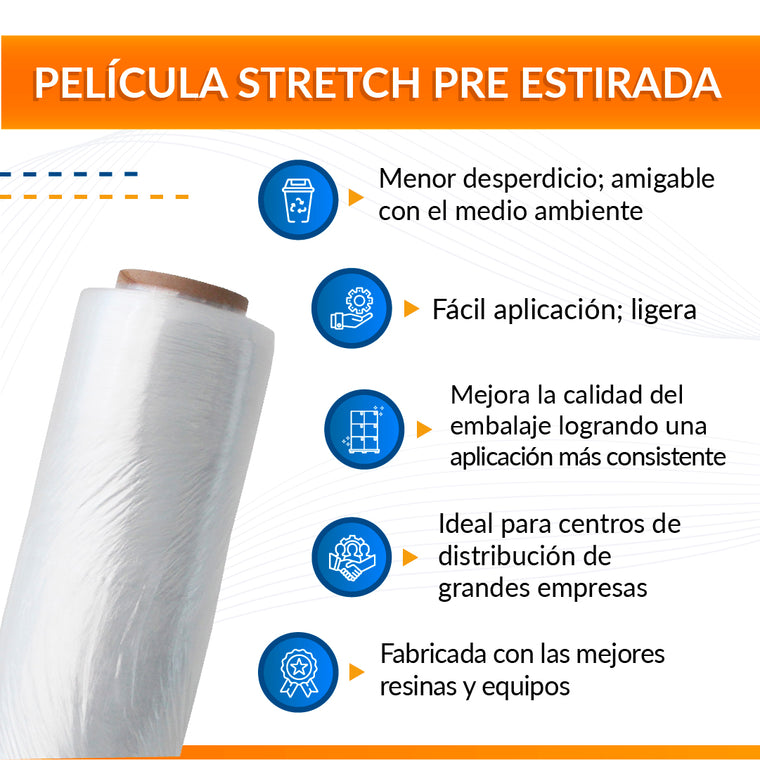 Infografía de película Manual Pre Estirada con información sobre sus características y uso.