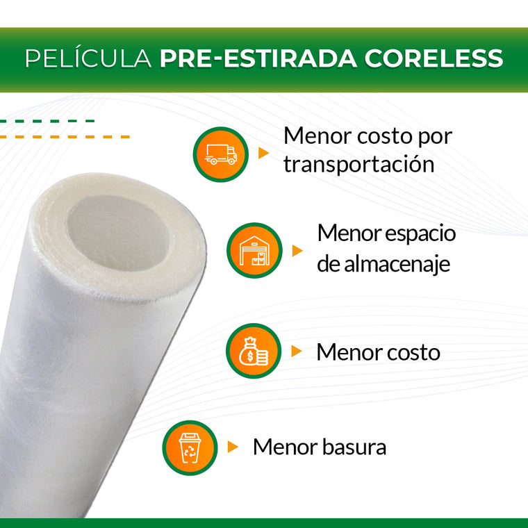 Infografía de película Pre estirada Coreless sin centro de cartón de 17" cal 30  1,500 pies Pack de 4 piezas con información sobre sus características y uso.